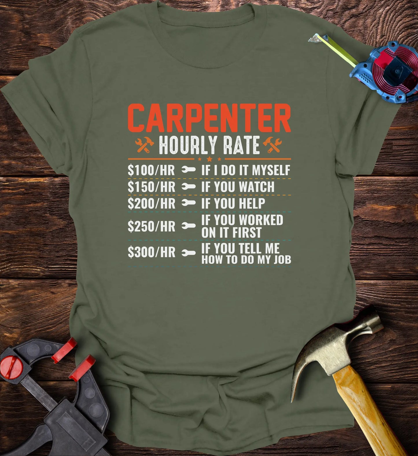 Carpenter hourly rate