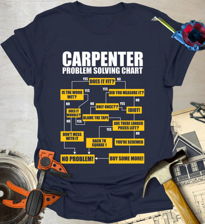 Problem Solving Chart T-Shirt