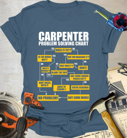Problem Solving Chart T-Shirt