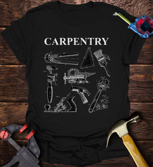 Carpentry - tool patents