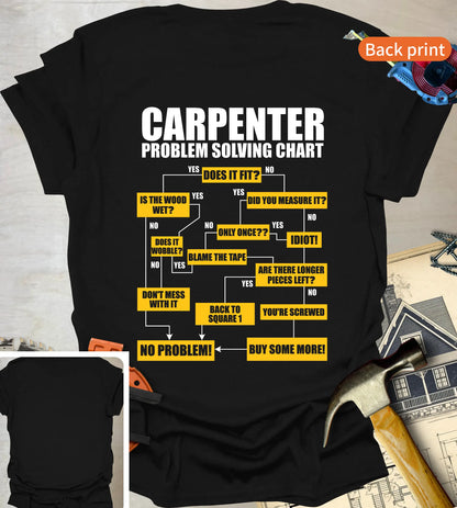 Problem Solving Chart (Back) T-Shirt