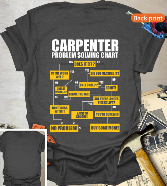 Problem Solving Chart (Back) T-Shirt