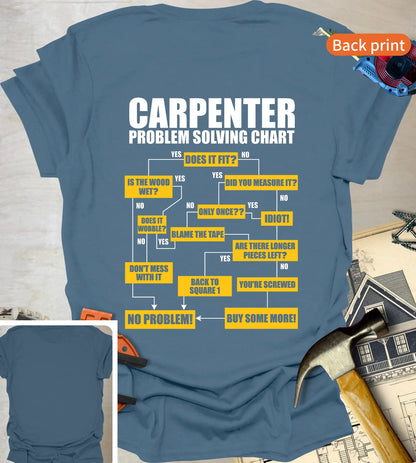 Problem Solving Chart (Back) T-Shirt