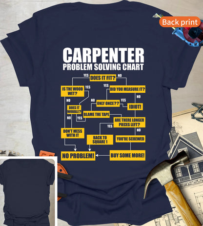 Problem Solving Chart (Back) T-Shirt