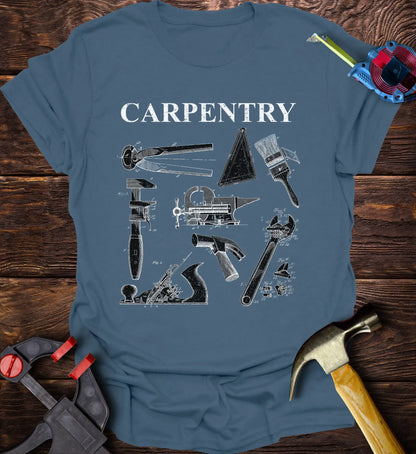 Carpentry - tool patents